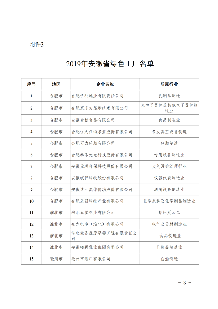 安徽省綠色工廠名單 安徽省綠色工廠名單